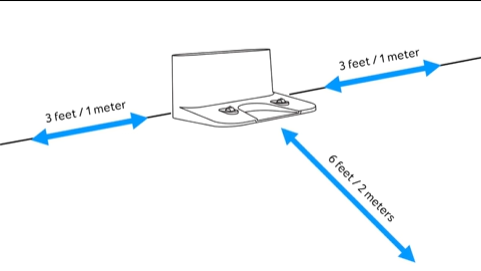 How to Place the Charging Base